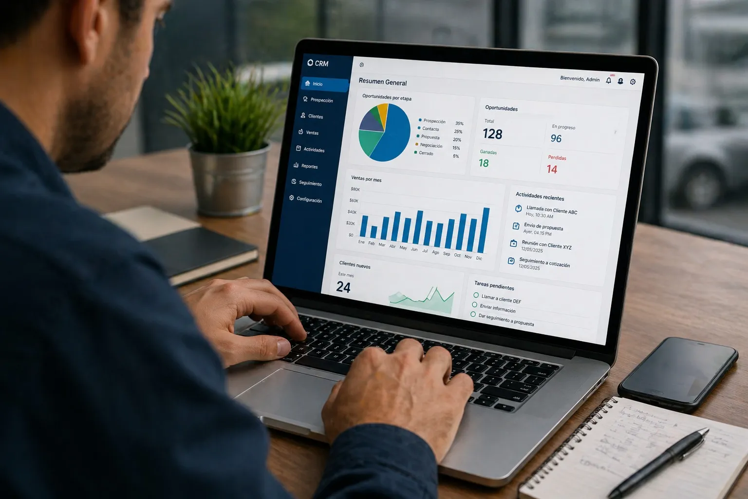 CRM
