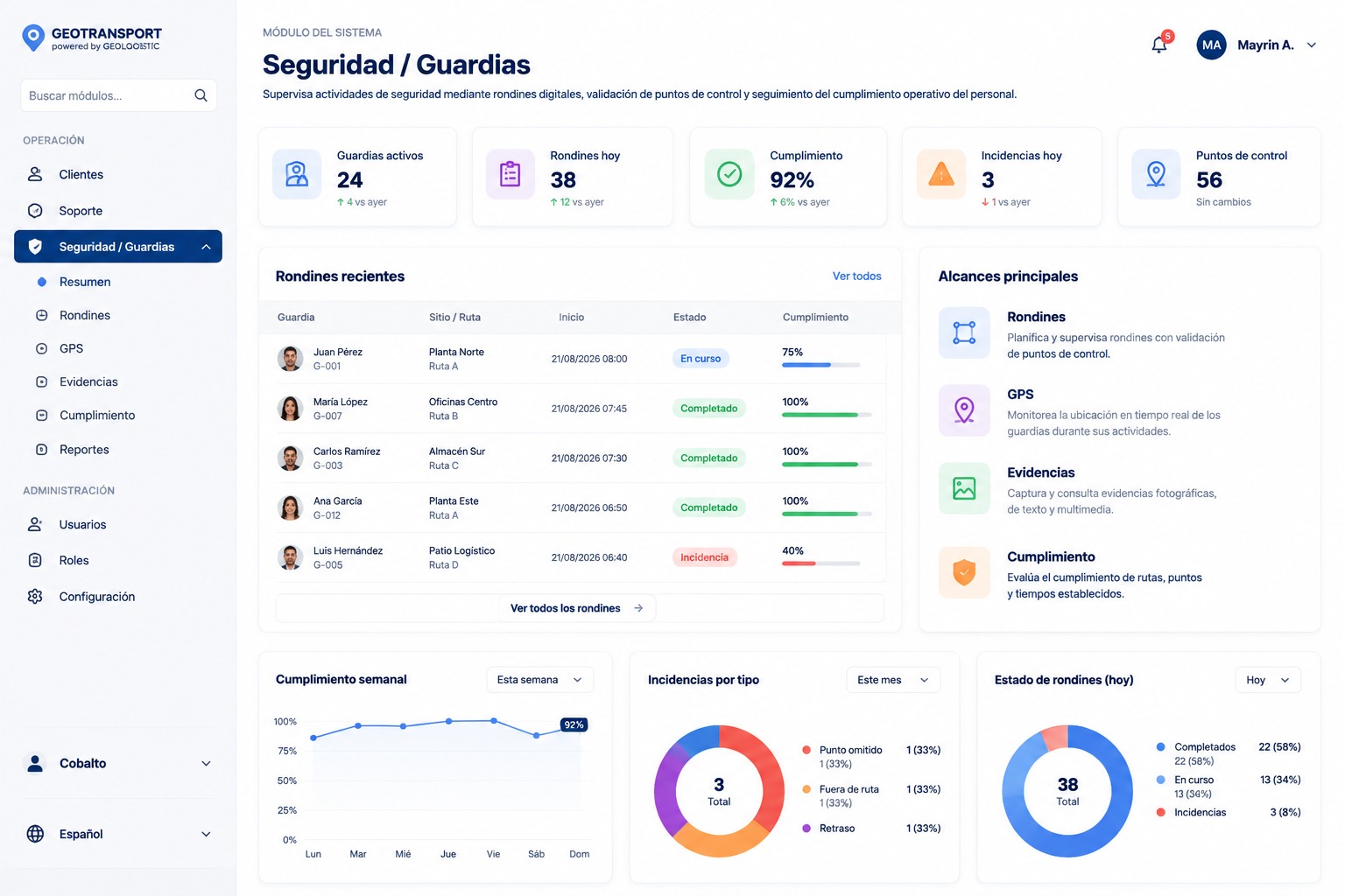 Vista complementaria del módulo Seguridad / Guardias